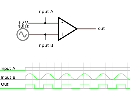A differential amplifier built with a current mirror – George's Techblog