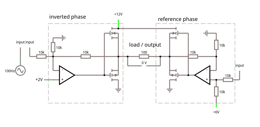 circuit diagramme